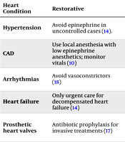 Multidiscip Cardio Annal